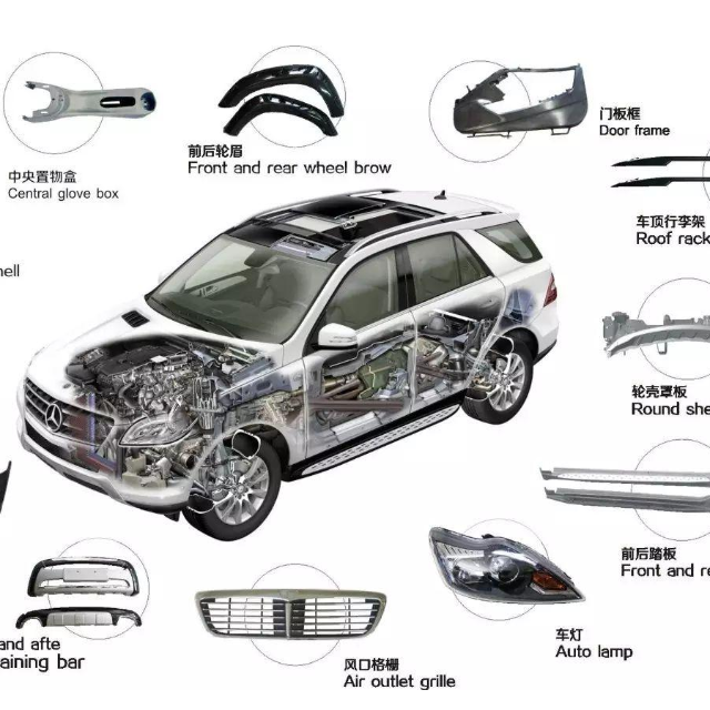 塑料时代，探索生产塑料的汽车品牌