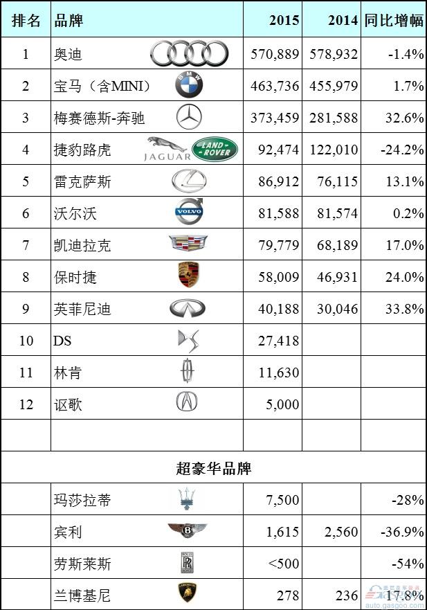 深度解析，全球瞩目的日本豪华汽车品牌均价之魅力