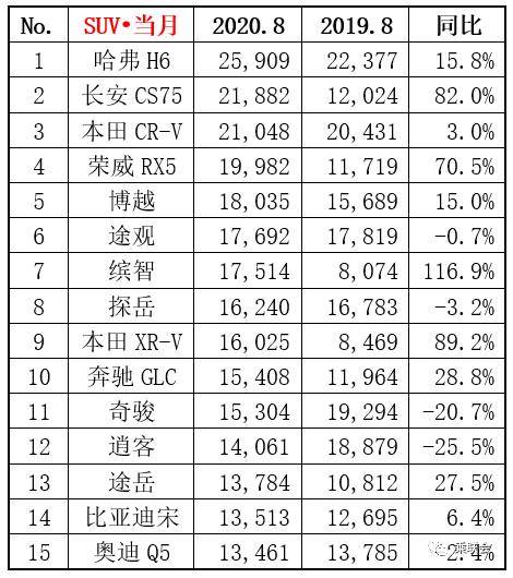 全球汽车品牌档次排行及其市场表现分析