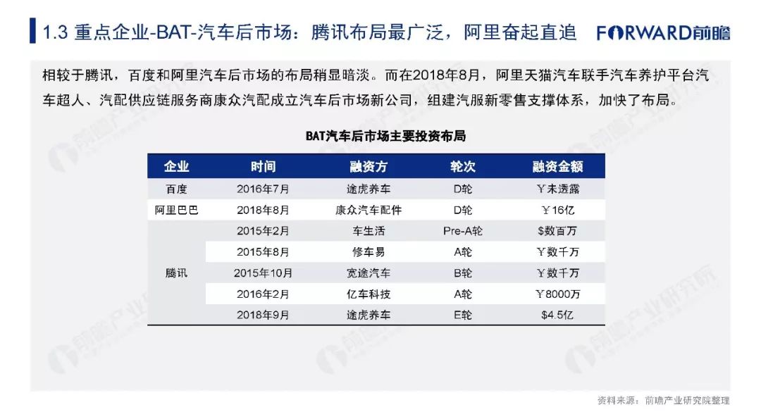 汽车品牌八字，解读各品牌的独特魅力与市场策略