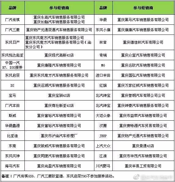 重庆儿童汽车品牌推荐及选购指南