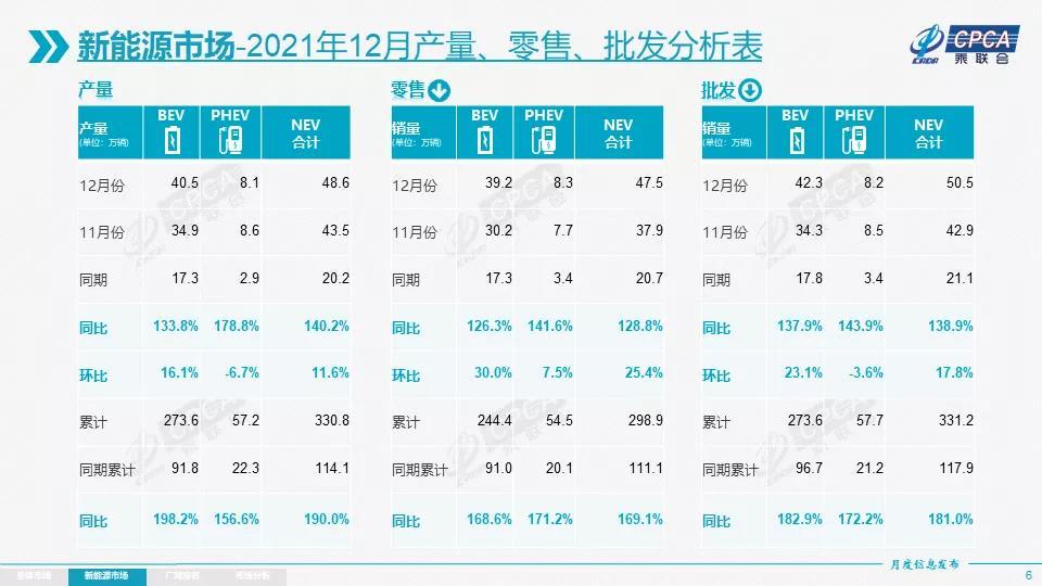 汽车品牌合作方式，共创未来，实现双赢