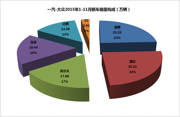 汽车品牌玄学分析，揭秘背后的奥秘与真相