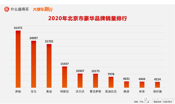 杭州汽车品牌公司排名，探寻中国汽车产业的新星