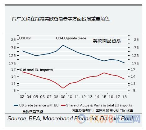 汽车品牌中外定价对比及影响因素分析