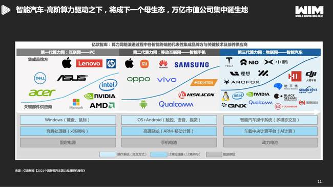 如何将您的汽车品牌与个人身份紧密绑定？一文解析全方位绑定汽车品牌的策略和方法