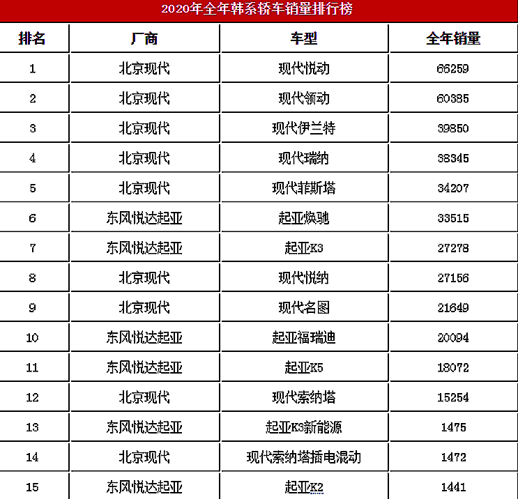 汽车品牌档次权威分级，揭秘世界各大车企的地位与实力