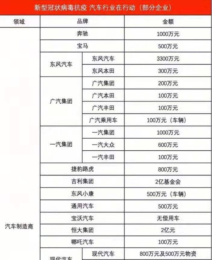 汽车品牌档次权威分级，揭秘世界各大车企的地位与实力