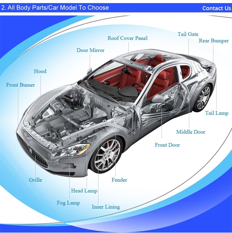 Title:  mastering the pronunciation of French car brands