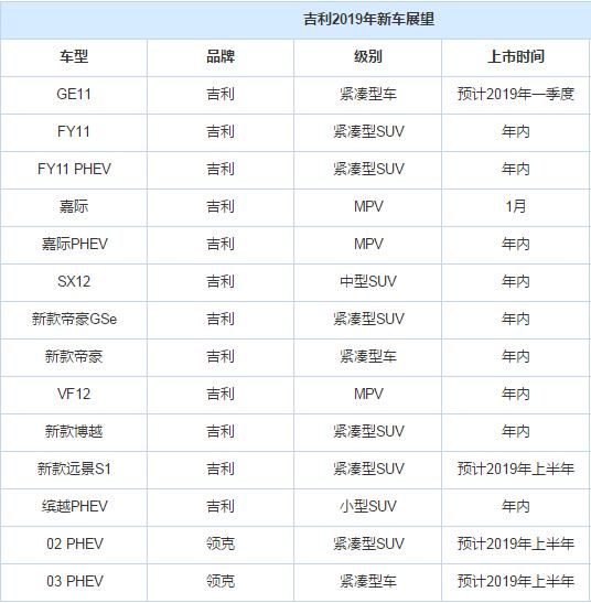 吉安汽车品牌销量排名及市场分析，吉利、长安、比亚迪等品牌表现亮眼