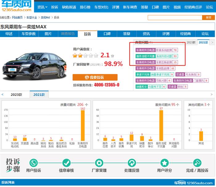 汽车品牌信息查询网站