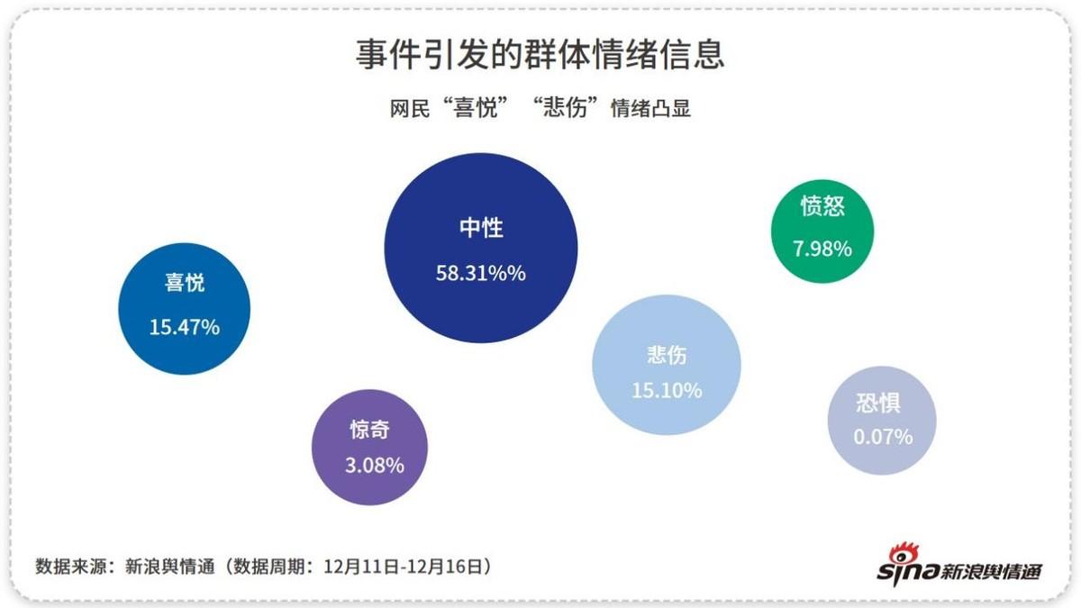 把耐克变成汽车品牌