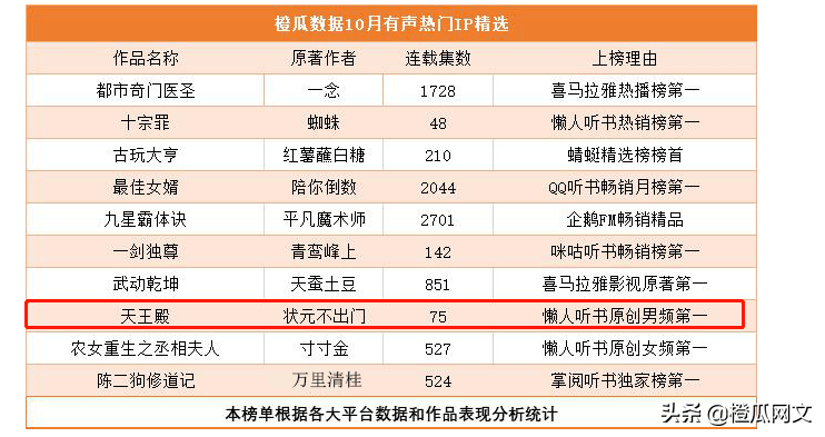 临沂汽车品牌上牌量持续增长，市场竞争力不断增强