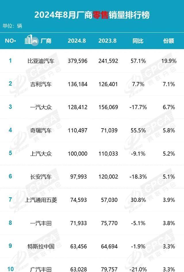 汽车品牌关系表图片，深度解析汽车行业的品牌联系