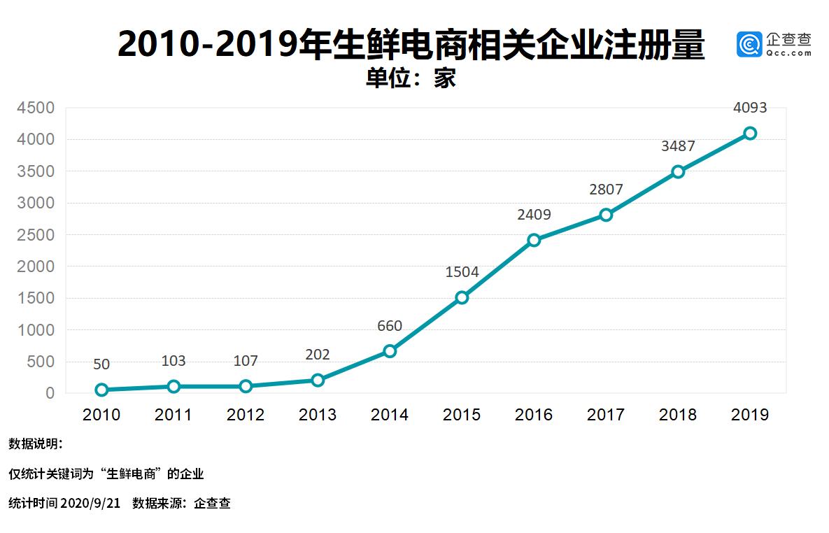 国内二三线汽车品牌的崛起与挑战