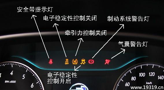 揭秘汽车仪表盘的奥秘，各大品牌的仪表差异与特点