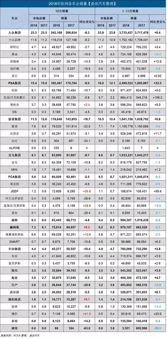 2015汽车品牌销量排名，揭秘全球十大畅销汽车品牌