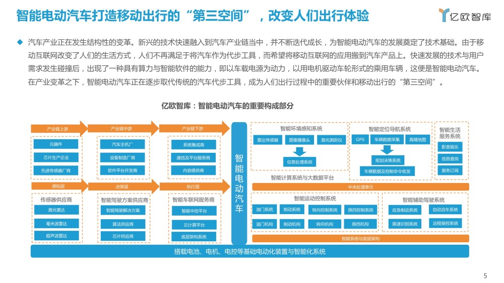 汽车品牌服务规划报告，提升用户体验，实现持续竞争优势