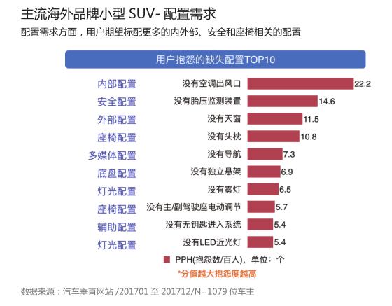 高德汽车品牌数据，探索汽车行业的数字密码