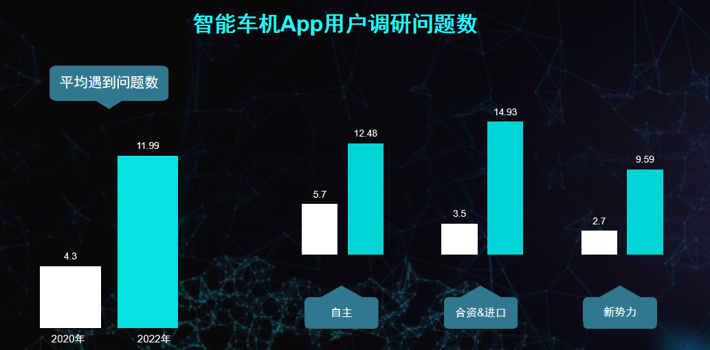 掌握汽车品牌新趋势，一款强大的汽车识别App助你成为行家