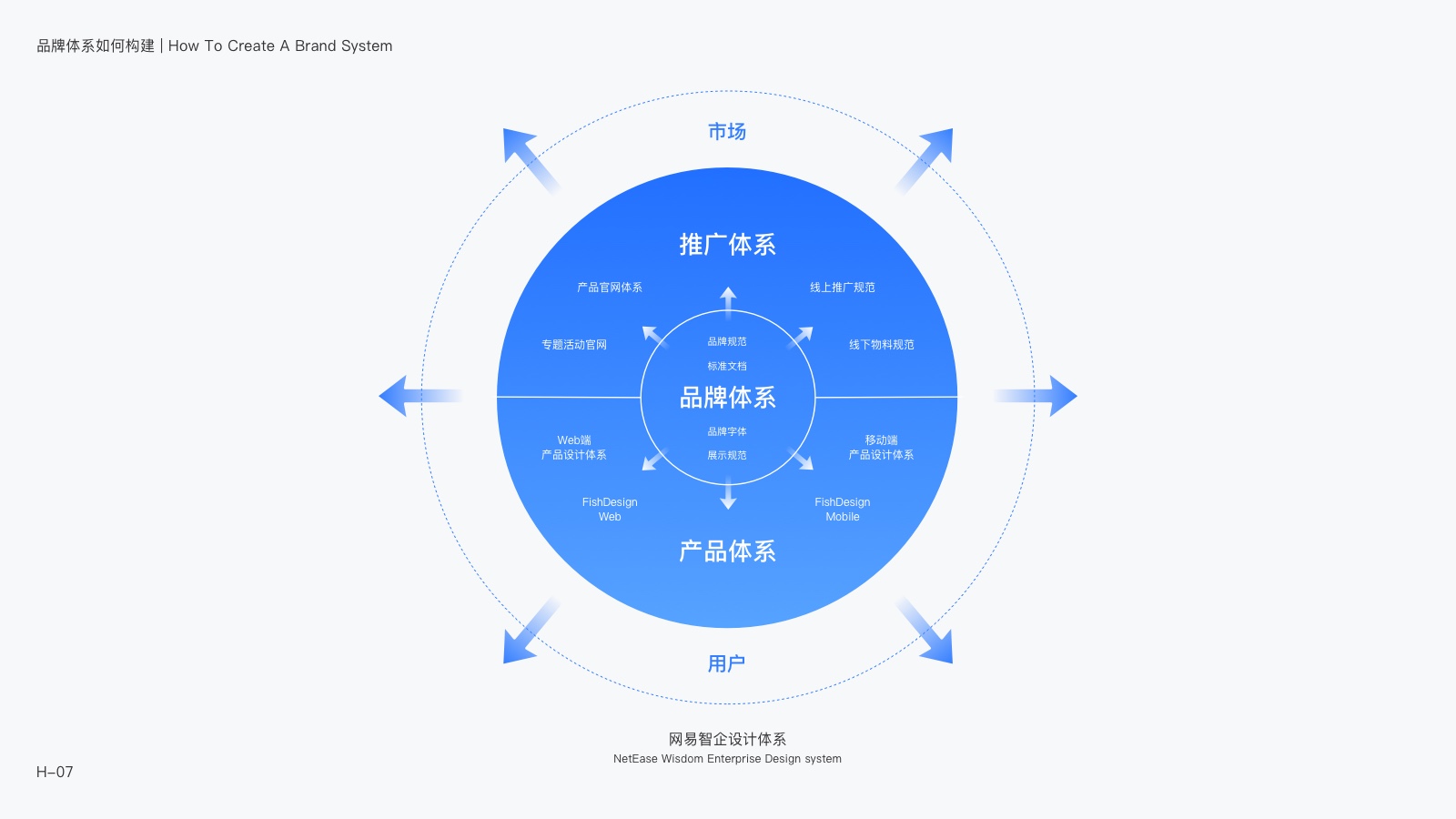 汽车品牌运营思路，打造卓越品质与用户体验的一体化策略