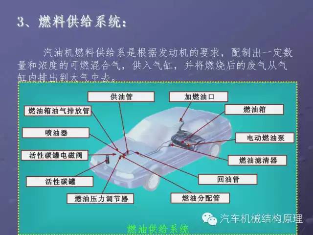 汽车品牌入门知识详解