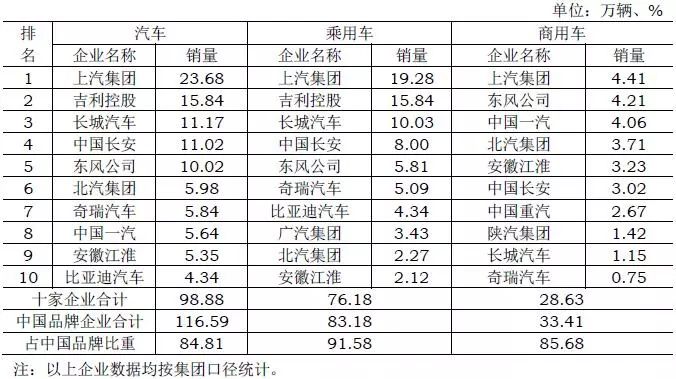 汽车品牌分类数据集