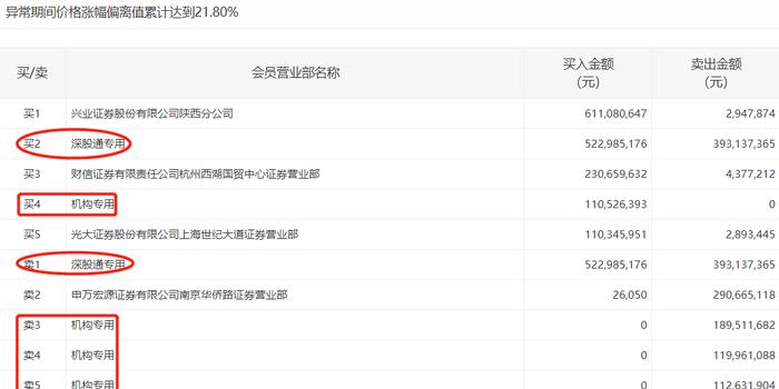 Title: Changan Automobile: The Chinese Car Brand in Global Perspective