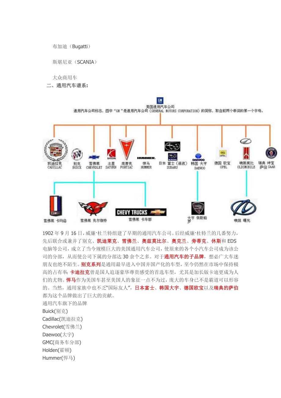 全球汽车品牌年代史