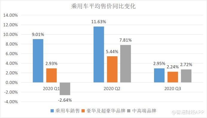 汽车品牌季末冲销量，策略、影响与未来趋势