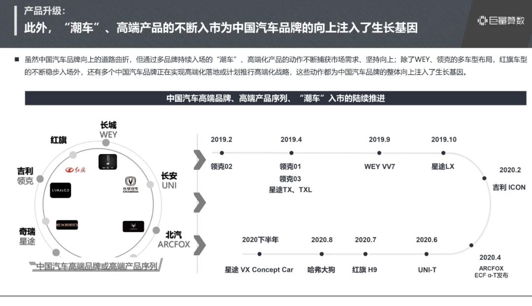 走进未来，热门增程式汽车品牌解析及市场前景展望