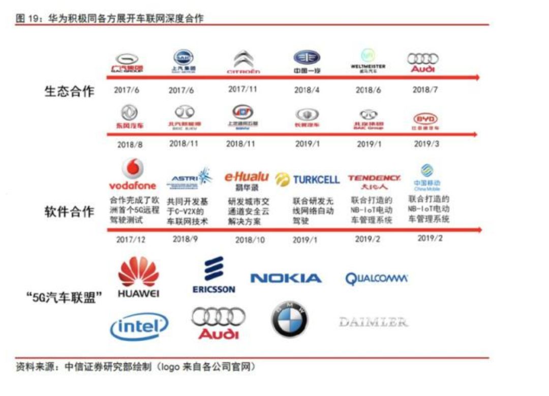 万字长文国内常用汽车品牌大全，一网打尽，让你买车无忧