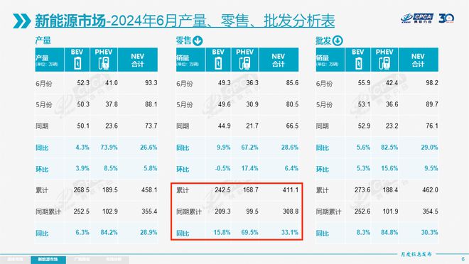 汽车品牌档次，揭秘各大品牌的市场定位与消费群体