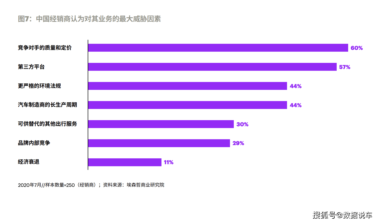 中国最大汽车品牌销量的崛起与挑战