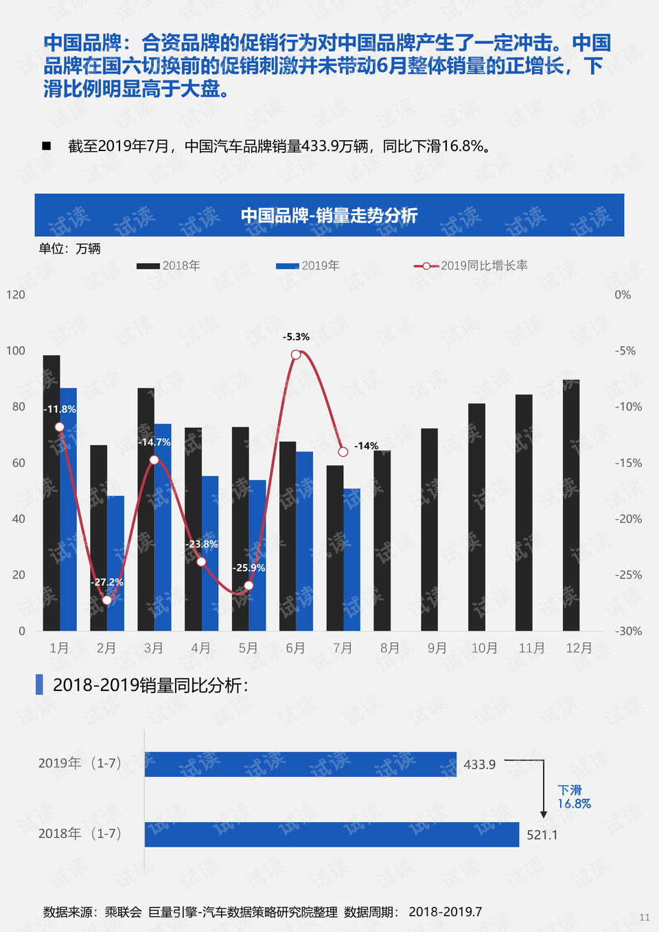 河北省汽车产业的发展与知名品牌概述