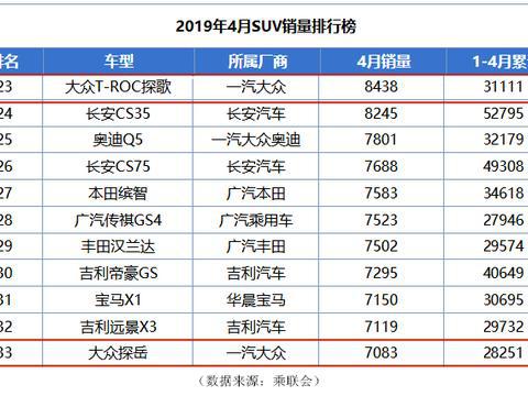 汽车品牌历史及价格