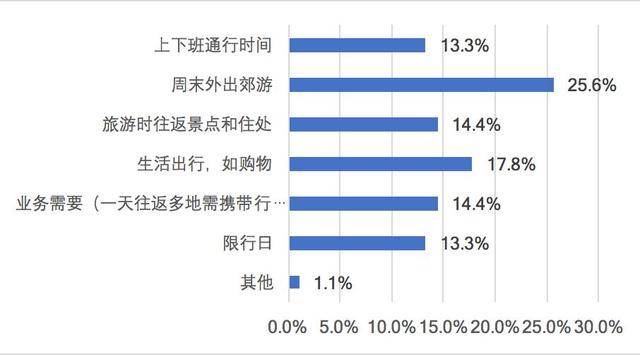 汽车品牌脱敏数据例子，保护消费者隐私与企业竞争力的平衡之道