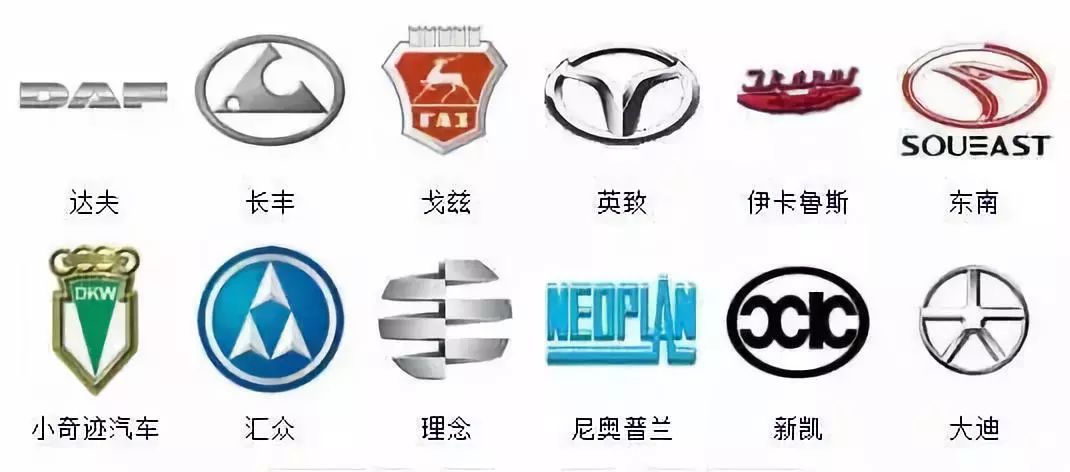 V字Logo:汽车品牌中的革命性符号