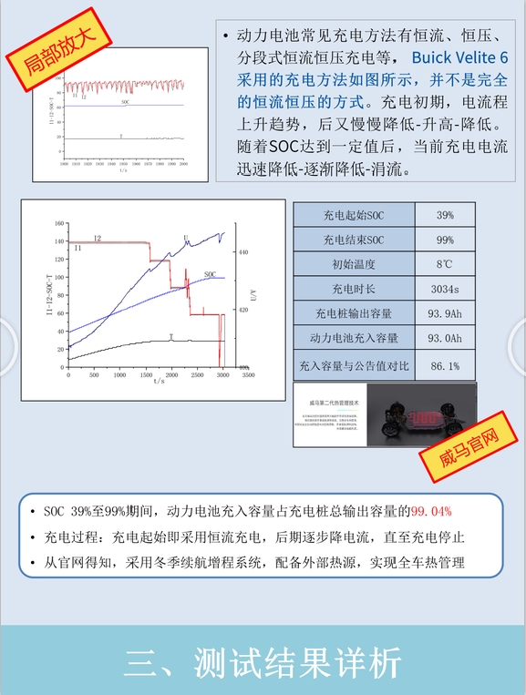 各汽车品牌低温启动性能分析