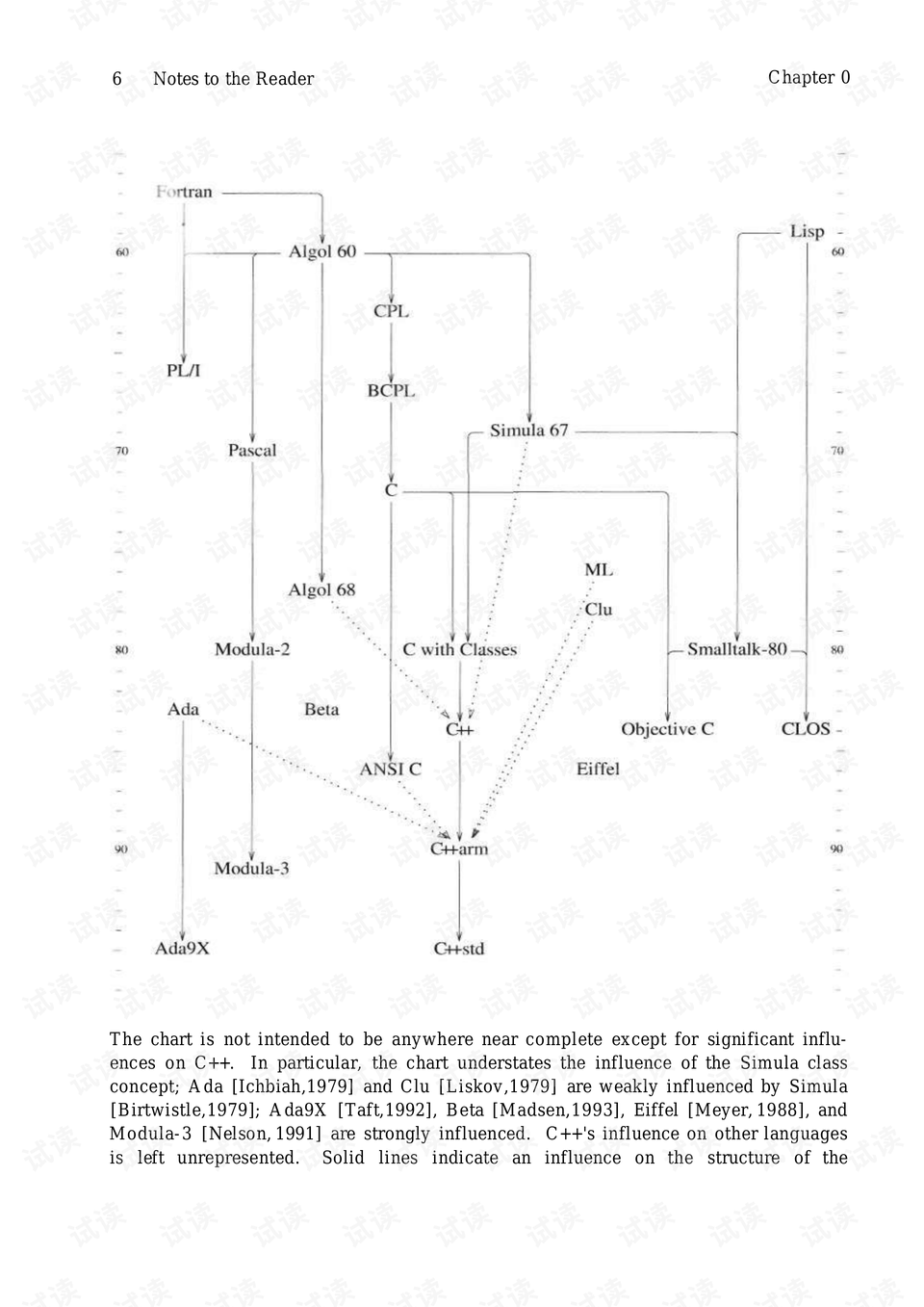 Title: The Evolution of Traditional Car Brands in the Global Market