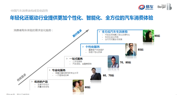 汽车品牌标签怎么联系，打造个性化营销策略的关键