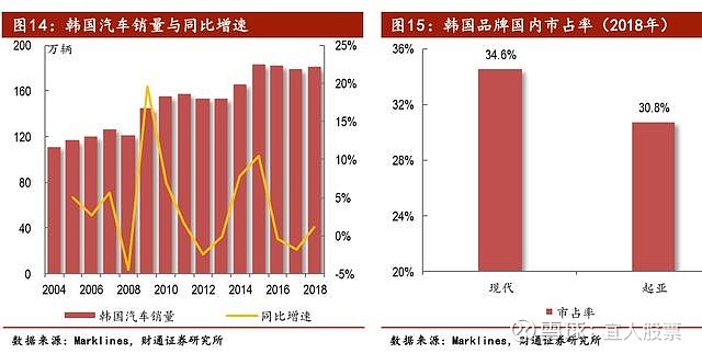 中国汽车产业的未来之星，国产汽车品牌的崛起与预测