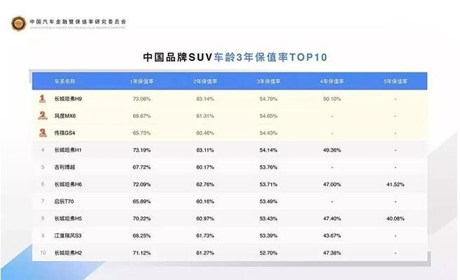 国产汽车品牌可爱之风席卷全国，消费者纷纷点赞