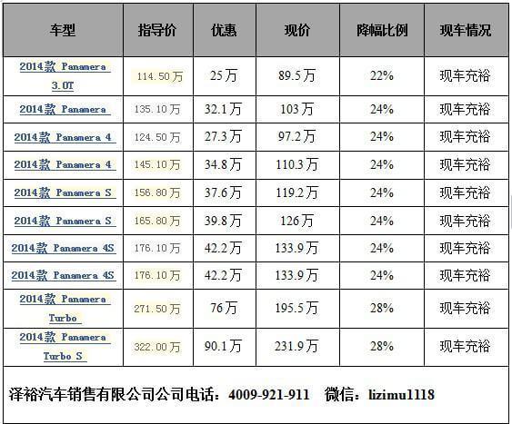 独家揭秘价格最低进口汽车品牌，你不可错过的购车秘籍！