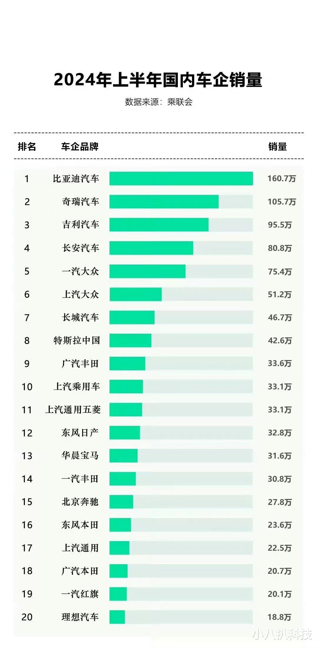 引进国内汽车品牌，中国汽车产业的新篇章