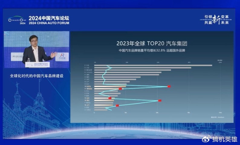 引进国内汽车品牌，中国汽车产业的新篇章