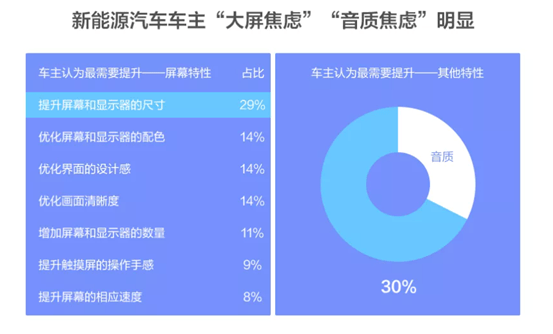 深度剖析，汽车品牌音响系统评价语句的权威指南