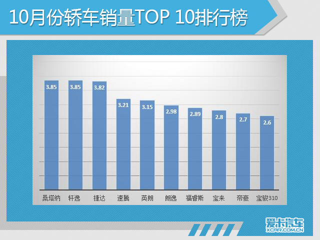 深度解析选号汽车品牌怎么选？一份全面的指南！