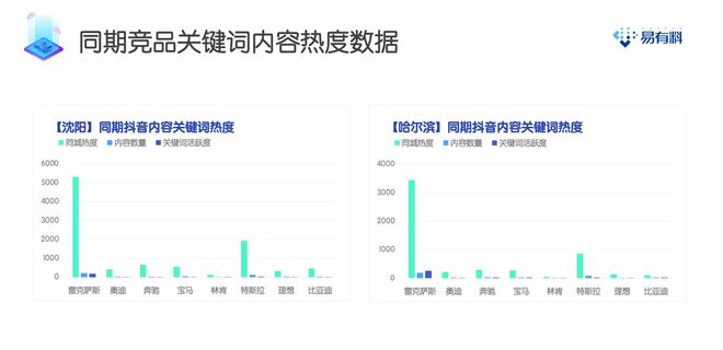 汽车品牌介绍视频脚本，探索世界顶级汽车品牌的魅力与创新