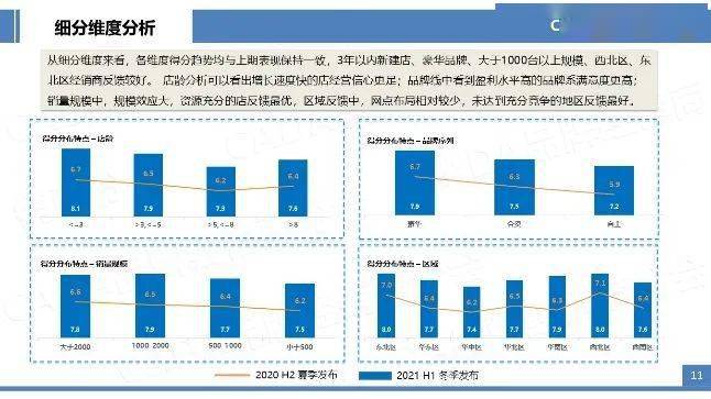 汽车品牌对比分析，全球知名汽车品牌的竞争与合作